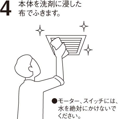 4、本体を洗剤に浸した布でふきます。●モーター、スイッチには、水を絶対にかけないでください。