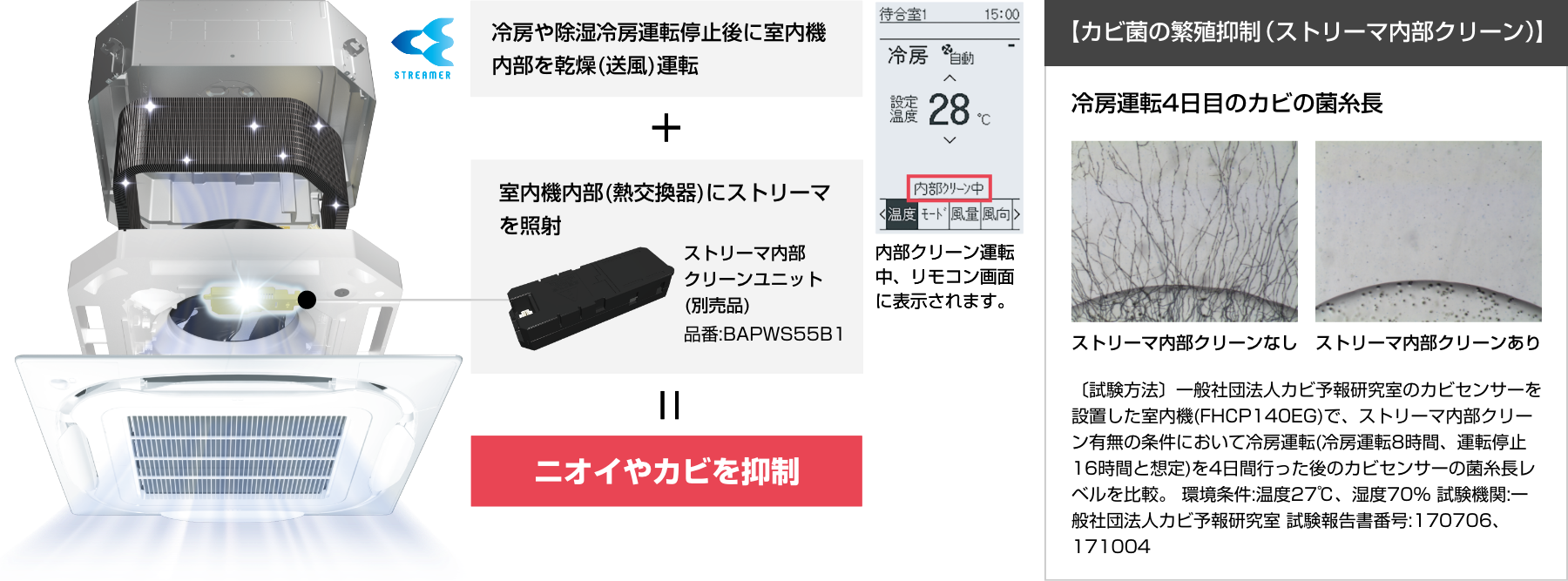 76%OFF!】 ストリーマ内部クリーンユニット BAPWS55B1 ダイキン工業株式会社