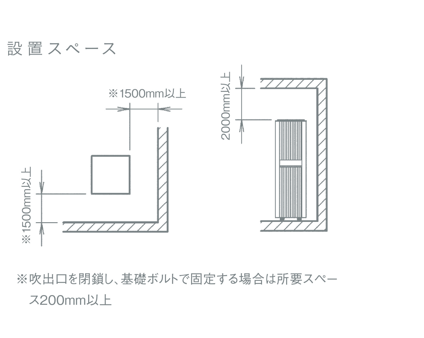 OUTER TOWER（アウタータワー） | ダイキン工業株式会社