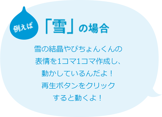 例えば「雪」の場合 雪の結晶やぴちょんくんの表情を1コマ1コマ作成し、動かしているんだよ！再選ボタンをクリックすると動くよ！