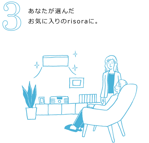 あなたが選んだお気に入りのrisoraに。
