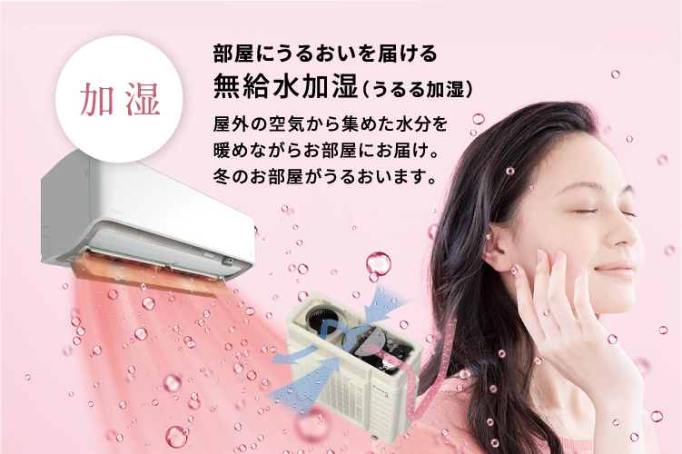 【レビューで送料無料】 | 2024年モデル「うるさらX」新発売 エアコン ダイキン工業 | エアコン