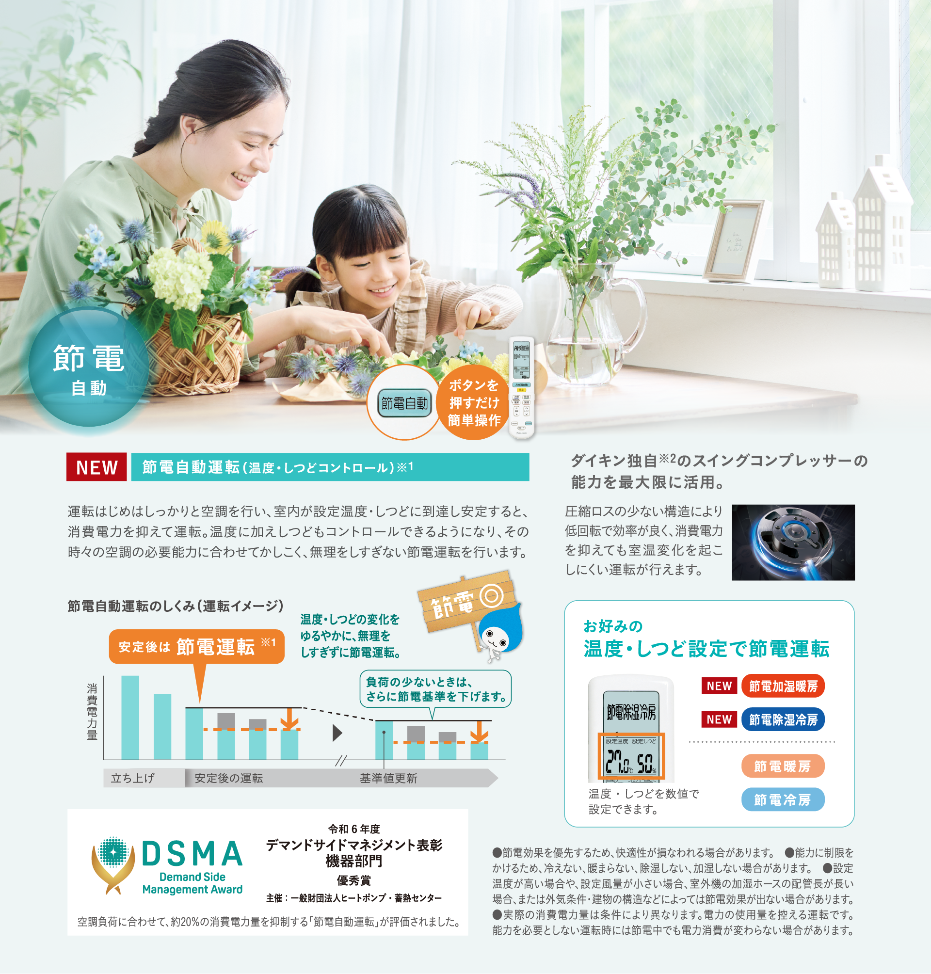 設定温度・湿度に達したら、消費電力を抑えた効率的な節電運転を行う『節電自動運転』。