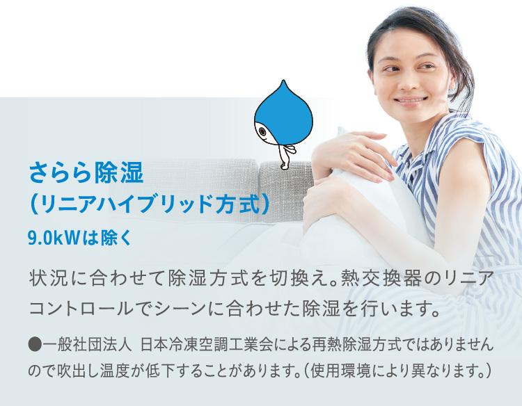 状況に応じて除湿方式を切換え、季節やシーンに合わせた賢い除湿を行う『さらら除湿（リニアハイブリッド方式）』。
