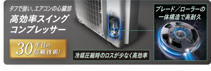 タフで強い、エアコンの心臓部。高効率スイングコンプレッサー