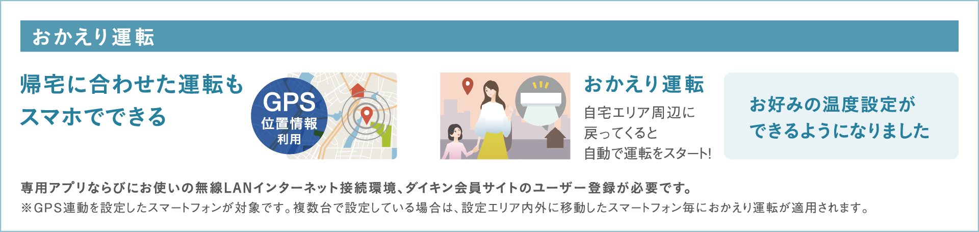 帰宅に合わせた運転や外出時の切り忘れ通知もスマホでできる、おかえり運転/おでかけ切り忘れ通知