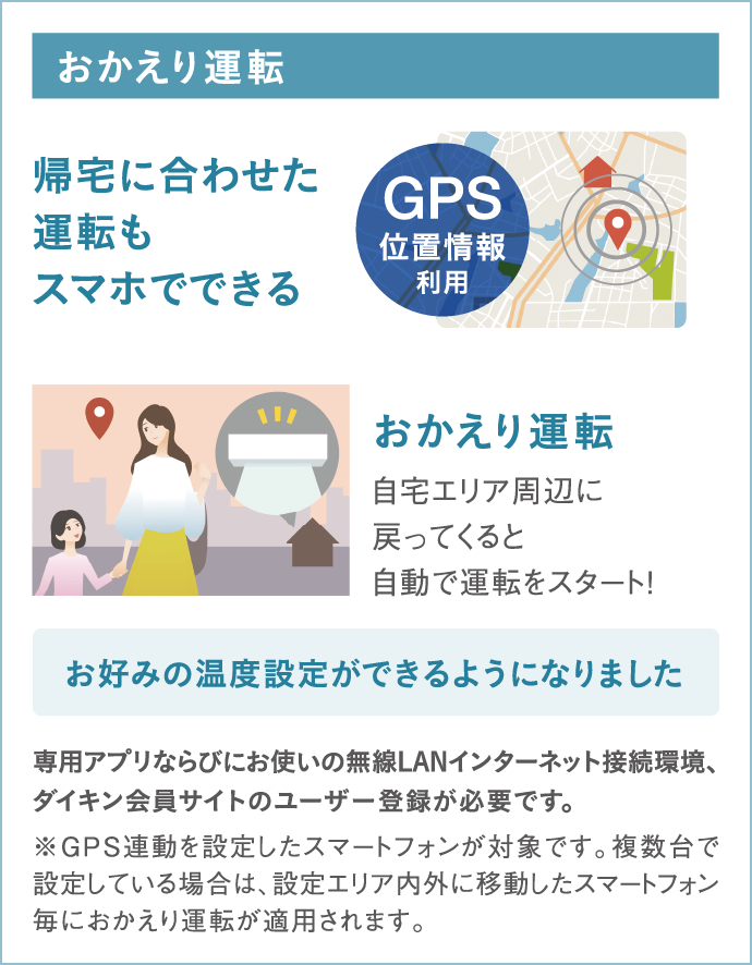 帰宅に合わせた運転や外出時の切り忘れ通知もスマホでできる、おかえり運転/おでかけ切り忘れ通知