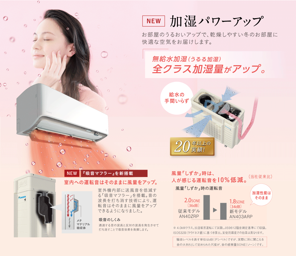 2023年モデル「うるさらX」新発売 | エアコン | ダイキン工業