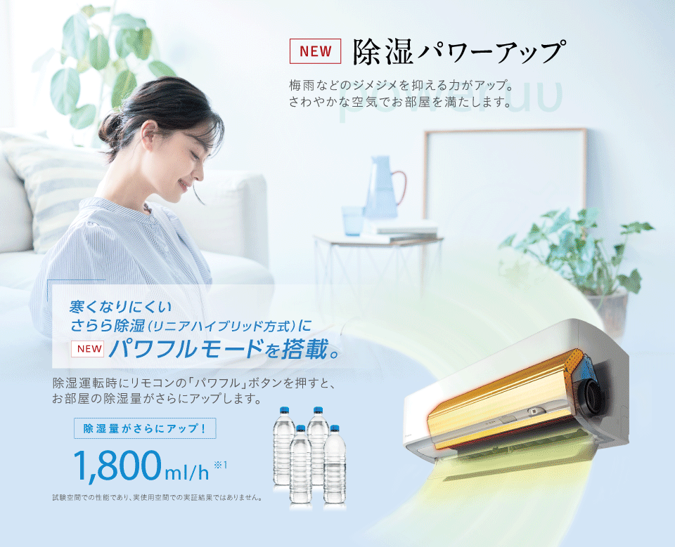 2023年モデル「うるさらX」新発売 | エアコン | ダイキン工業株式会社