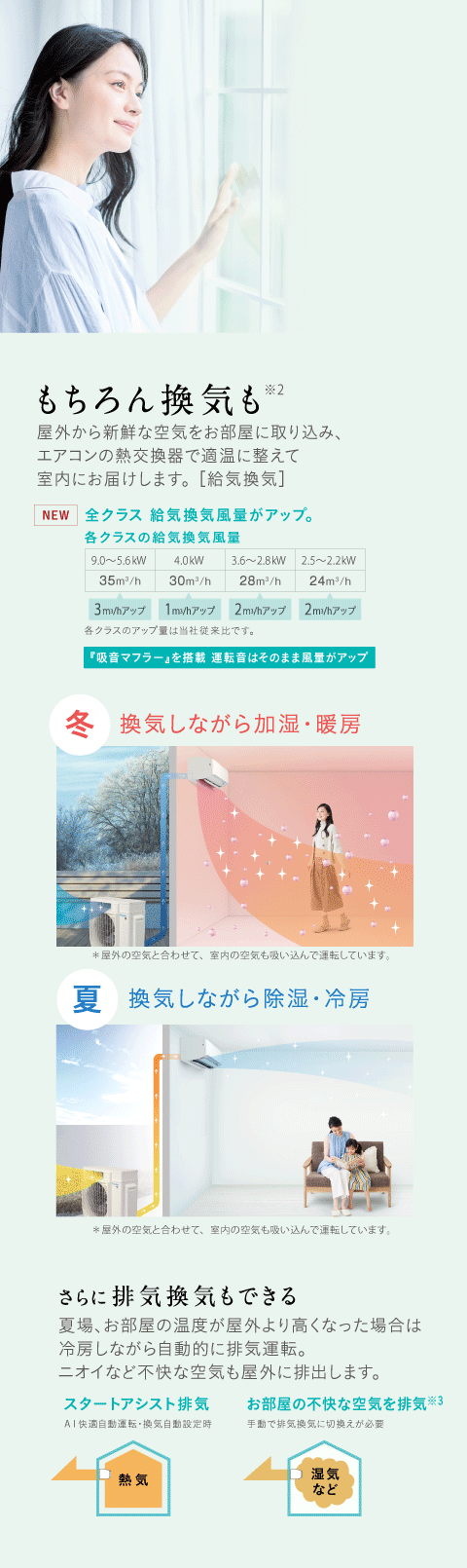 2023年モデル「うるさらX」新発売 | エアコン | ダイキン工業 2023年モデル「うるさらX」新発売 | エアコン | ダイキン工業