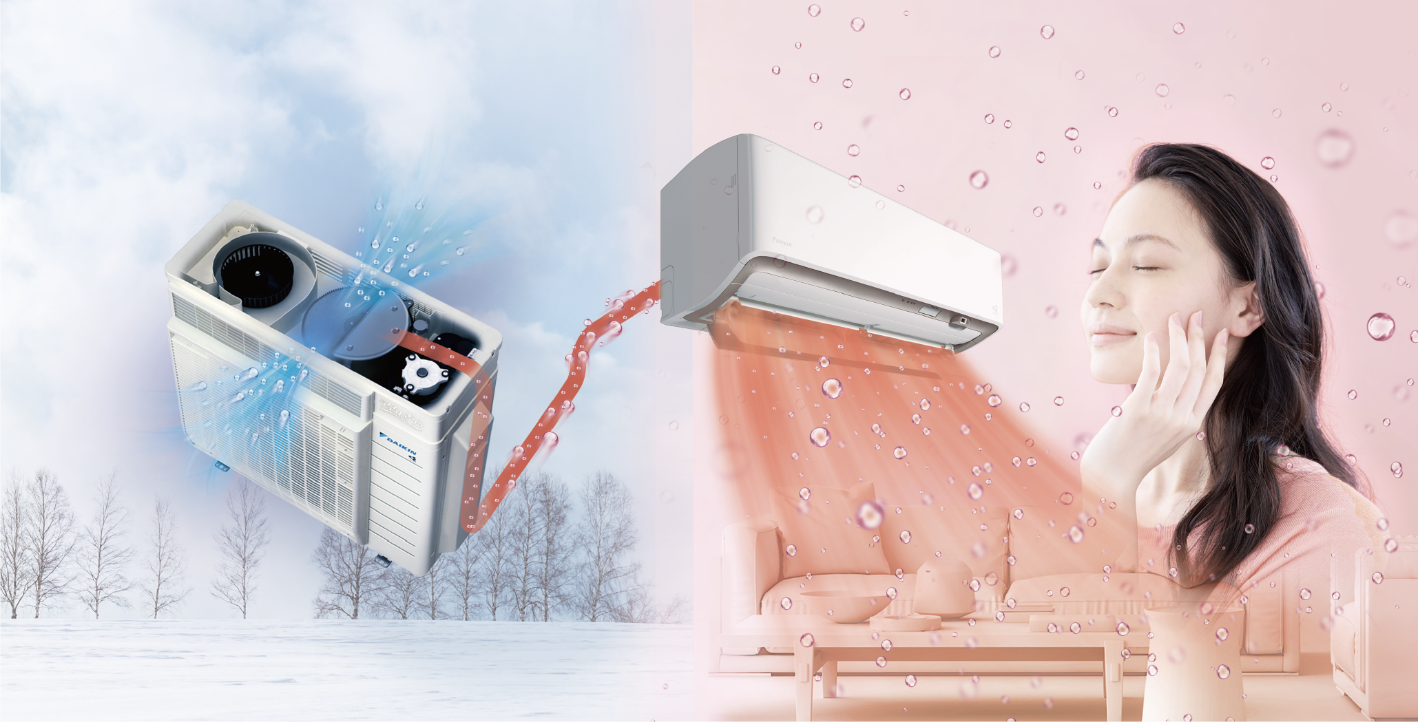 プレミアム暖房の無給水加湿（うるる加湿）イメージ