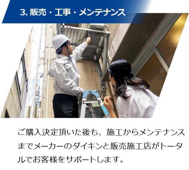 3.販売・工事・メンテナンス／ご購入決定頂いた後も、施工からメンテナンスまでメーカーのダイキンと販売施工店がトータルでお客様をサポートします。