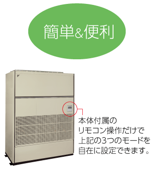 設備用ZEAS (冷房専用)｜設備用・工場用エアコン｜ダイキン工業株式会社