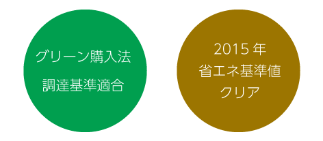 工場用ZEAS(天井吊形)|設備用・工場用エアコン|ダイキン工業 工場用ZEAS(天井吊形)|設備用・工場用エアコン|ダイキン工業