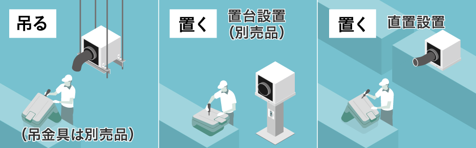 吊る（吊金具は別売品）／置く：置台設置（別売品）／置く：直置設置