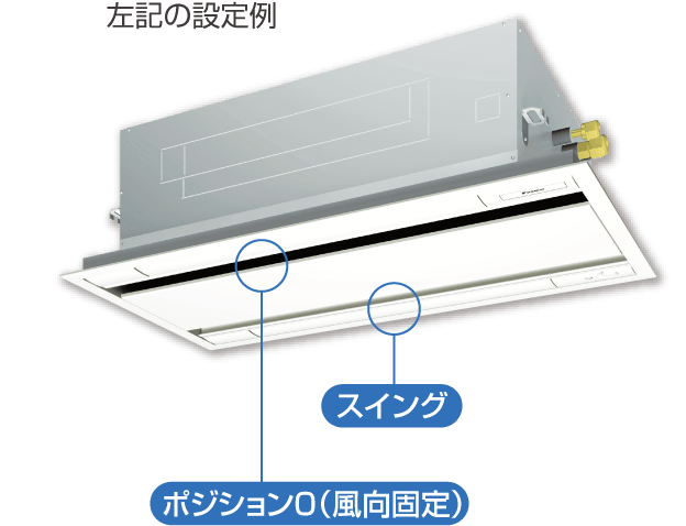 ダイキン ダブルフロー用ワイドパネル KDB53C160F 【公式通販】