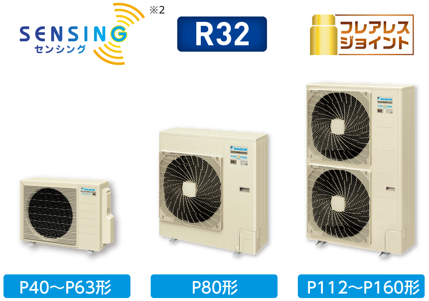 新しいコレクション <br> <br>SZRC140BY <br>ダイキン 業務用エアコン EcoZEAS <br>天井カセット4方向  S-ラウンドフロー 標準タイプ 5馬力 シングル <br>三相200V ワイヤード 冷媒R32 <br>SZRC140BYが激安価格 