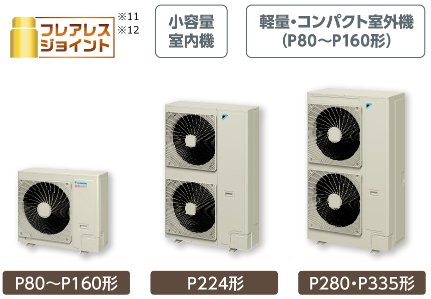 ダイキン 店舗・オフィス用マルチエアコン 品番：FXYKP36EA ダイキン 店舗・オフィス用マルチエアコン 品番：FXYKP36EA