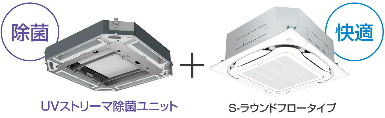 UVストリーマ除菌ユニットとS-ラウンドフロータイプの画像