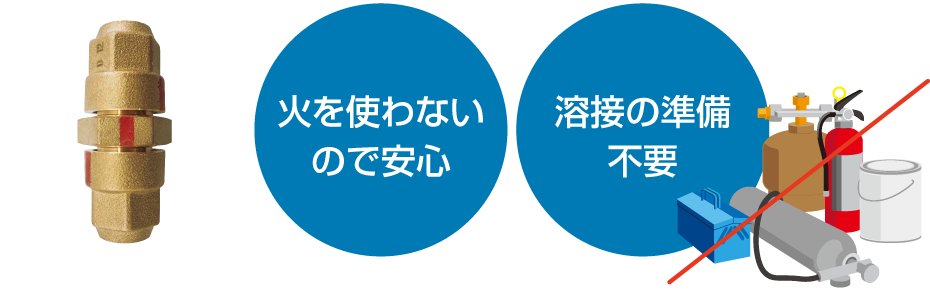 火を使わないので安心、溶接の準備不要