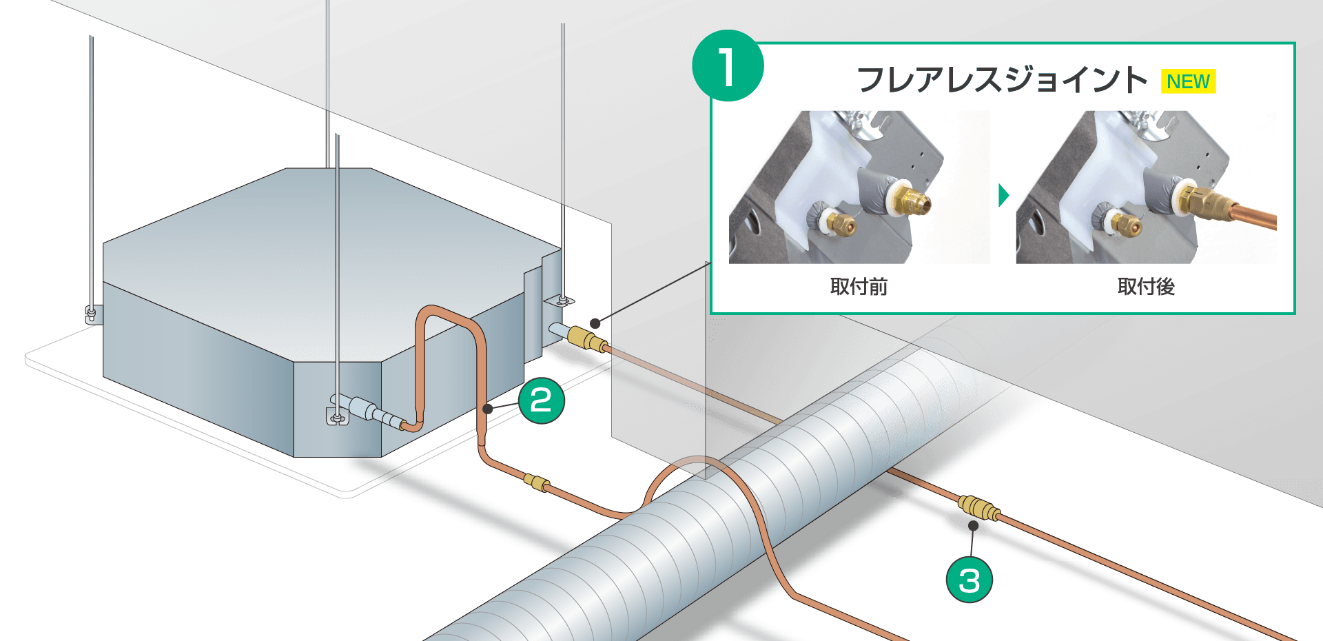 配管施工取付イメージの画像