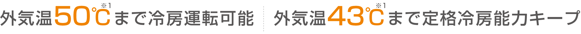 外気温50℃まで冷房運転可能※1 外気温43℃まで定格冷房能力キープ※1
