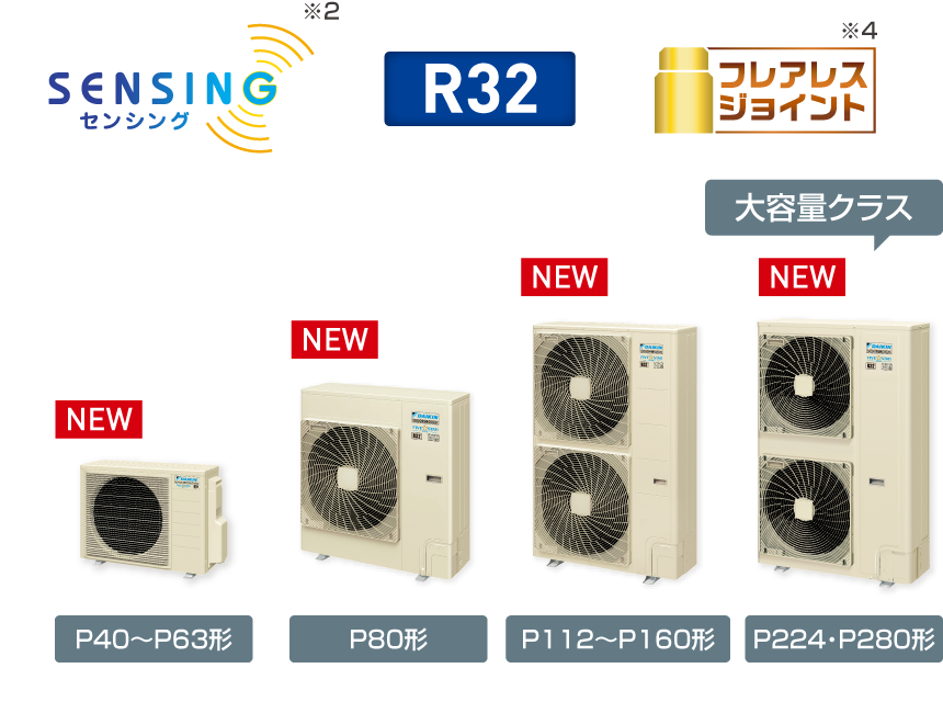 シリーズラインアップ | 店舗・オフィスエアコン スカイエア | ダイキン工業株式会社