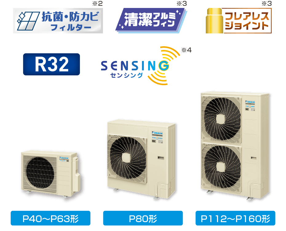 日本産 Rzrp50bt ダイキンパッケージエアコン室外機のみ エアコン Smsb Gov Sd