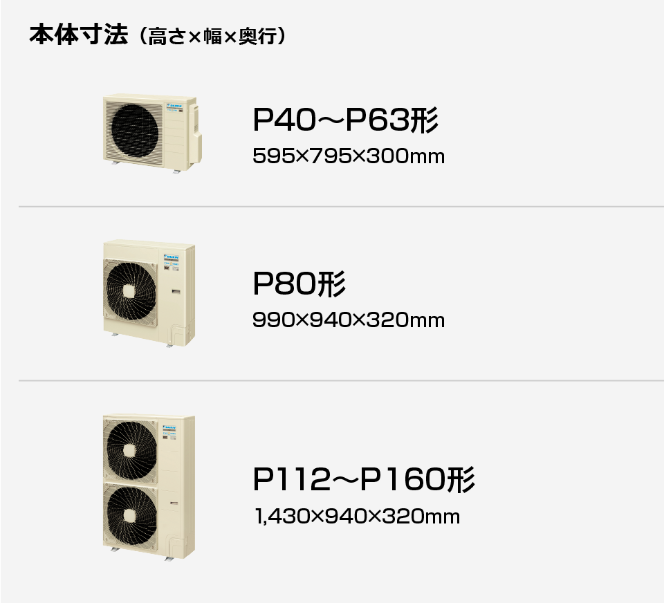 エアコン製品特長 | 天井吊形 | ダイキン工業株式会社