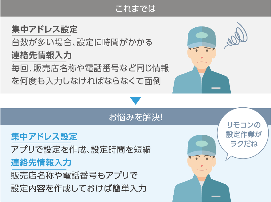 ワイヤードリモコン(業務用) | ダイキン工業株式会社 ワイヤードリモコン(業務用) | ダイキン工業株式会社