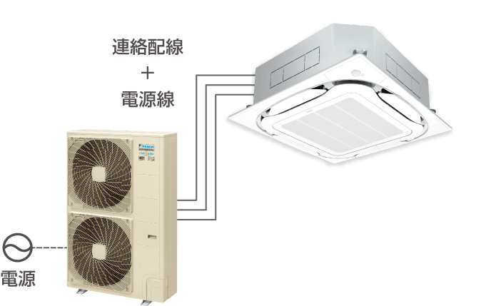 ダイキン】内外配線2線化キット_BRP23A63 ダイキン 内外配線2線化