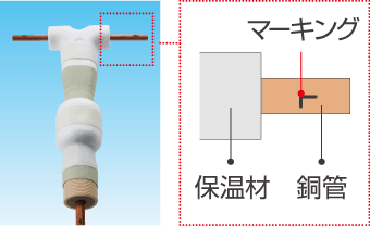 差し込み位置をマーキング
