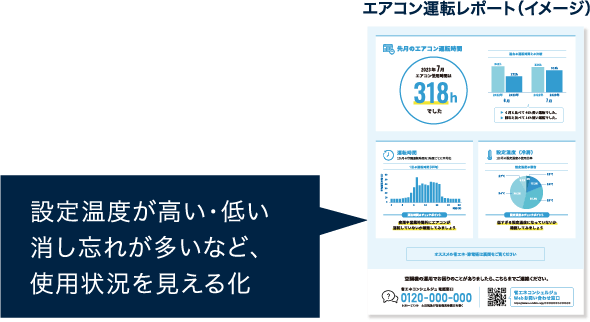 エアコン運転レポート（イメージ）