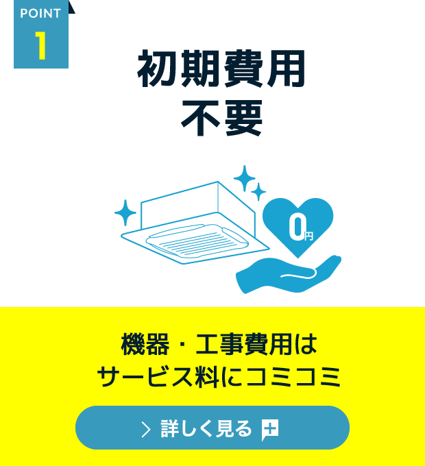 [point.1]初期費用不要 機器・工事費用はサービス料にコミコミ