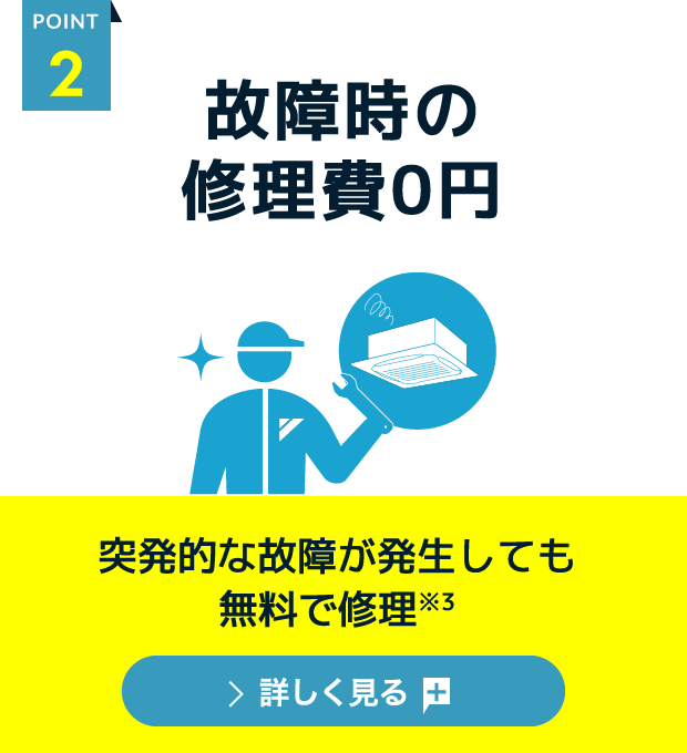 [point.2] 故障時の修理費0円 突発的な故障が発生しても無料で修理※3