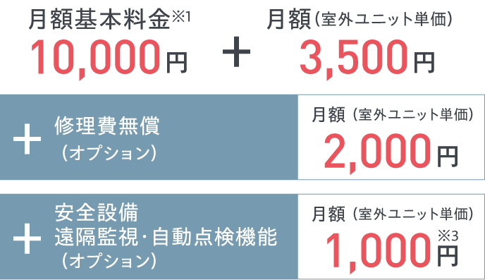 安心おまかせプラン