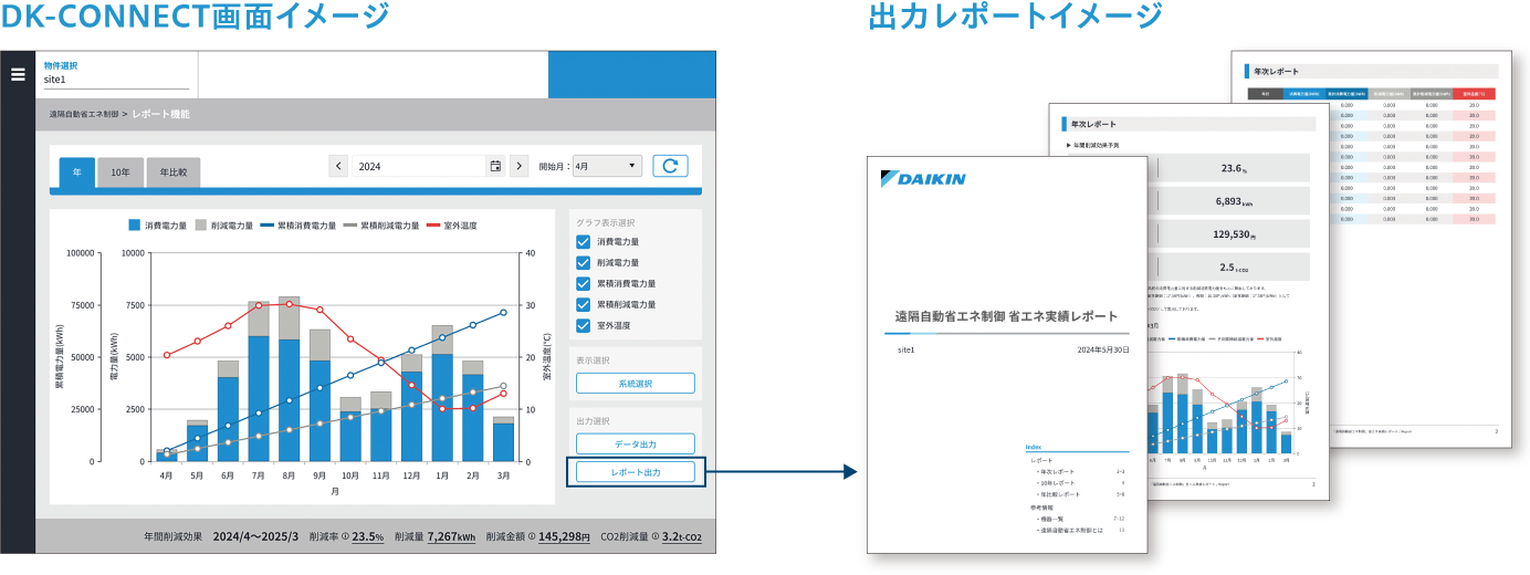 レポートイメージ
