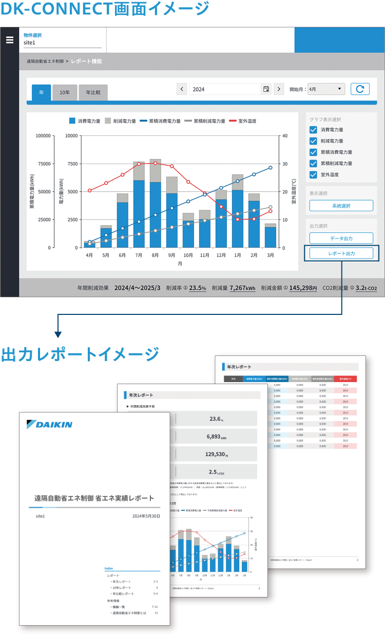 レポートイメージ