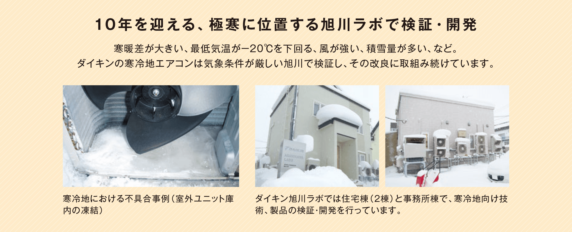 10年を迎える、極寒に位置する旭川ラボで検証・開発