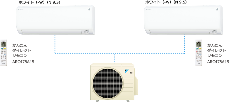 マルチパック 製品仕様 | マルチエアコン | ダイキン工業株式会社