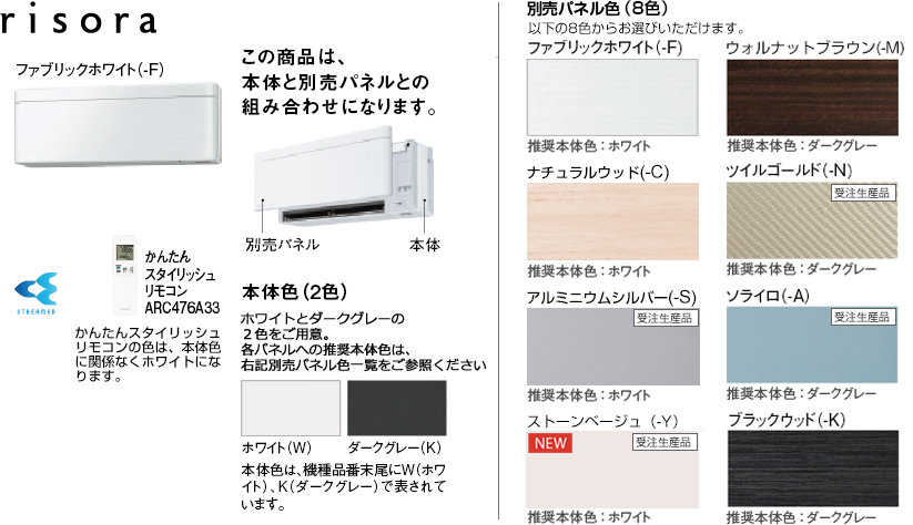 ネットワーク全体の最低価格に挑戦 1500円クーポン配布中 ダイキンPAC-40RV ※室外電源 単相200Vマルチパック マルチエアコン 主に木造 6畳 鉄筋8畳用 2.2KW 2室用 lennoxlewis.com