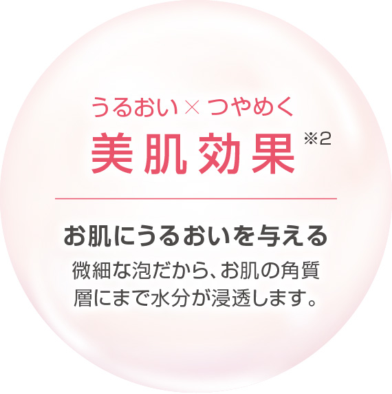 うるおい×つやめく美肌効果※2。お肌にうるおいを与える微細な泡だから、お肌の角質層にまで水分が浸透します。