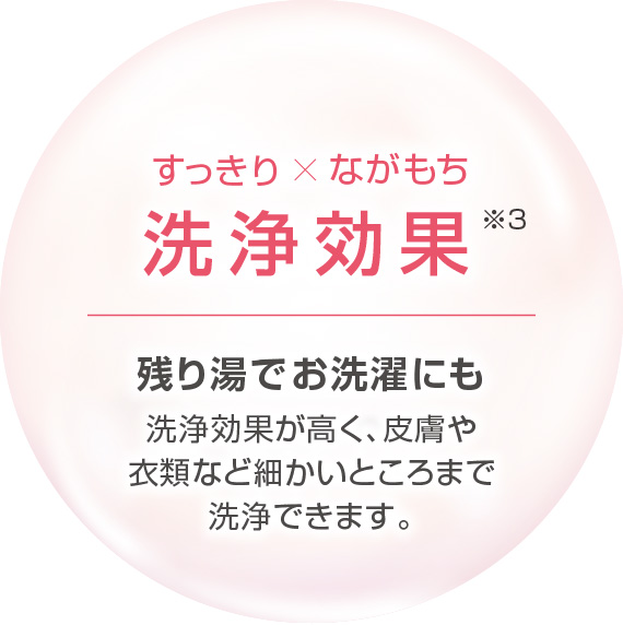 すっきり×ながもち洗浄効果※3。残り湯でお洗濯にも。洗浄効果が高く、皮膚や衣類など細かいところまで洗浄できます。