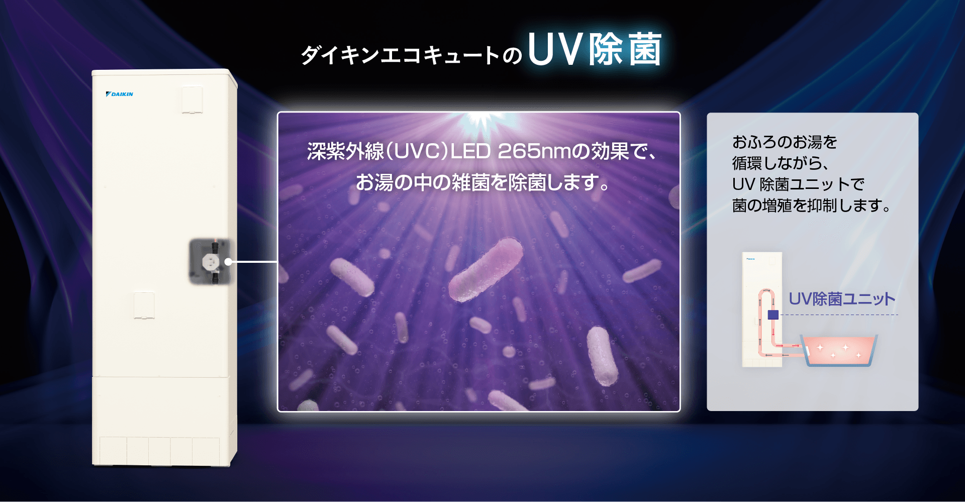 開催中セール一覧 ダイキンエコキュート ヒートポンプ給湯器EQX46LFV？貯湯 給湯設備