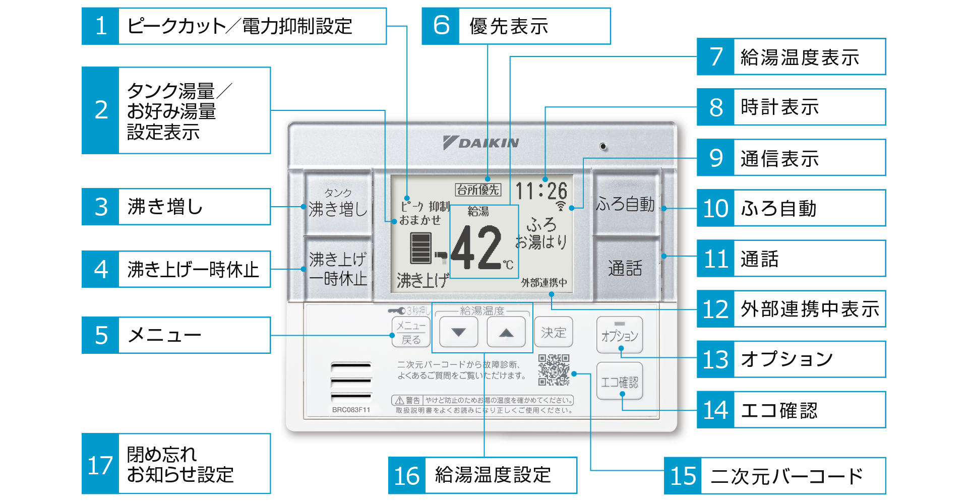 DAIKIN　給湯器用台所リモコン　BRC981B11