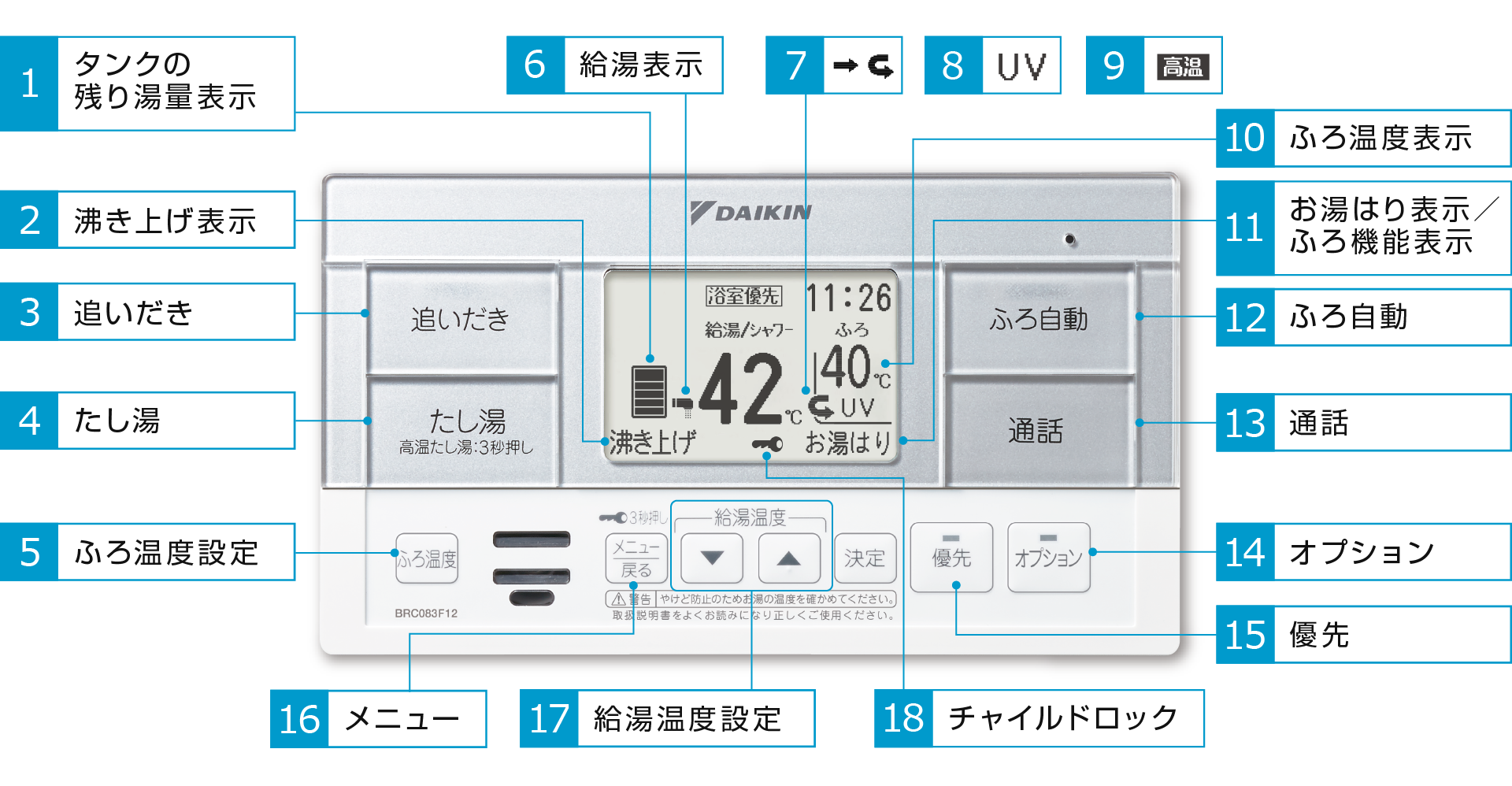 リモコン|エコキュート|ダイキン工業株式会社