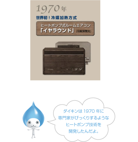 ダイキンの「ヒートポンプ技術」|エコキュート|ダイキン工業 ダイキンの「ヒートポンプ技術」|エコキュート|ダイキン工業