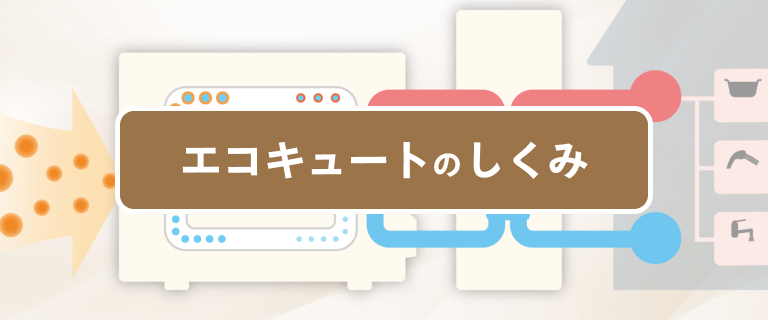 エコキュートのしくみ