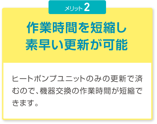 メリット2 作業時間を短縮し素早い更新が可能 ヒートポンプユニットのみの更新で済むので、機器交換の作業時間が短縮できます。