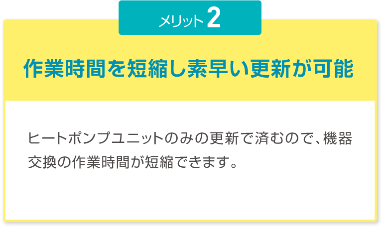 メリット2 作業時間を短縮し素早い更新が可能 ヒートポンプユニットのみの更新で済むので、機器交換の作業時間が短縮できます。